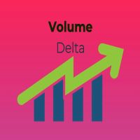 Volume Delta