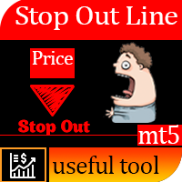 Stop Out Line for MT5