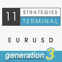 EA Terminal eurusd 11 Strategies
