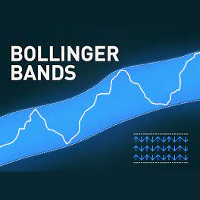 Bollinger Bands MT4