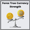 Forex True Currency Strength