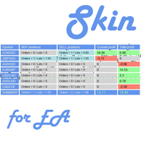 Skin for EA MT4