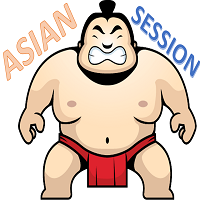 The Asian session MT4