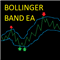 Bollinger Band Scalper