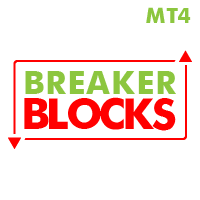 Breaker Blocks MT4