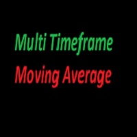 MTF Moving Averge