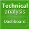 Technical analysis Dashboard MT5