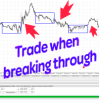 Trading a breakdown is easy