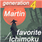 EA Favorite Ichimoku Martin MT4
