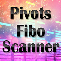 Abiroid Pivots Scanner