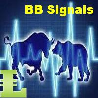 Bull Bear Signals MT4
