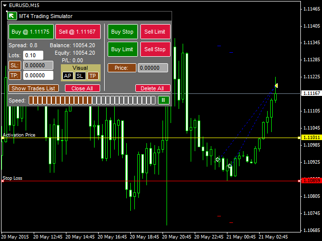 Forex Simulator Whats New Soft4fx