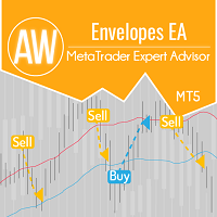 AW Envelopes EA MT5