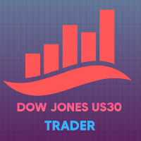 DowJones Trader