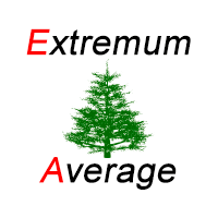 Extremum Average