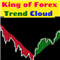 King of Forex Trend Cloud