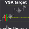 VSA target