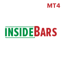 Inside Bars MTF