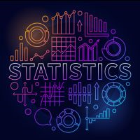 Statistics Functions