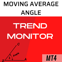 Trend Monitor for MT4