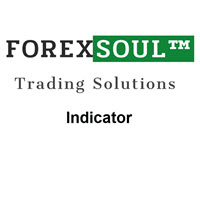ForexSoul Entry and Exit