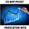 Fx BFP Pivot Points