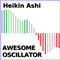 Heikin Ashi Awesome Oscillator