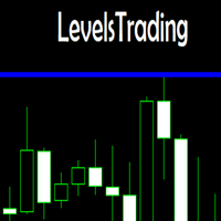 Levels Trading