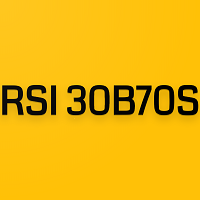 RSI30Buy70Sell
