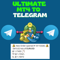 Ultimate MT4 to Telegram