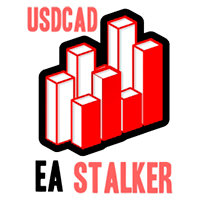 EA Stalker USDCAD h4