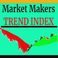 Market Makers Trend Index