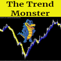 The Trend Monster