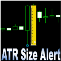 Atr Size Alert