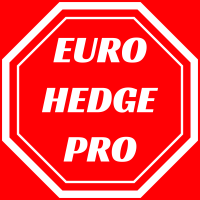 EURO Hedge Pro
