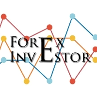 FX Investor EMA Cross