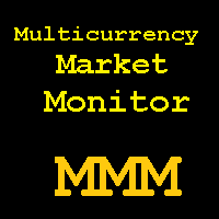 MarketMonitor