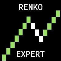 RenkoExpert