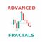 Advanced Fractals