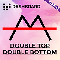 Double Top Double Bottom Demo