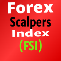 Forex Scalpers Index FSI
