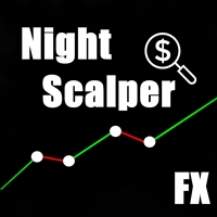 FX NightScalper MT5