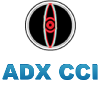 MechaPip ADX CCI