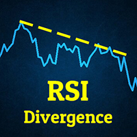 RSI Divergence Full