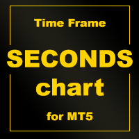 Seconds charts TimeFrame