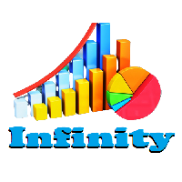 Infinity Indicator MT5
