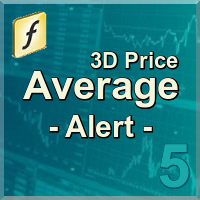 Price Average 3D