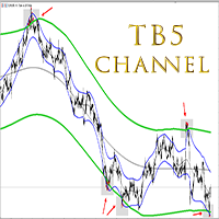 TB5 Channel