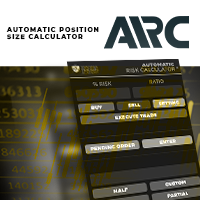 ARC Automatic Position Size Calculator