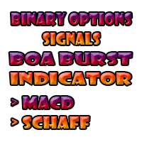 BOA Burst Signals Indicator MT4